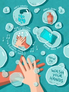 Hand washing instructions